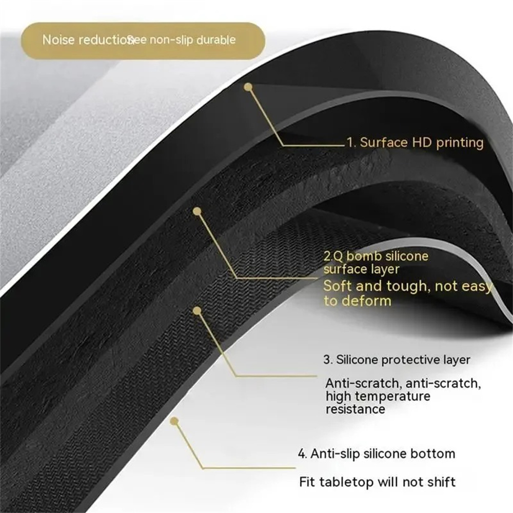 Multi-Size Poker Mat Round Tex - Home Improvement Game บทวิจารณ์และราคา