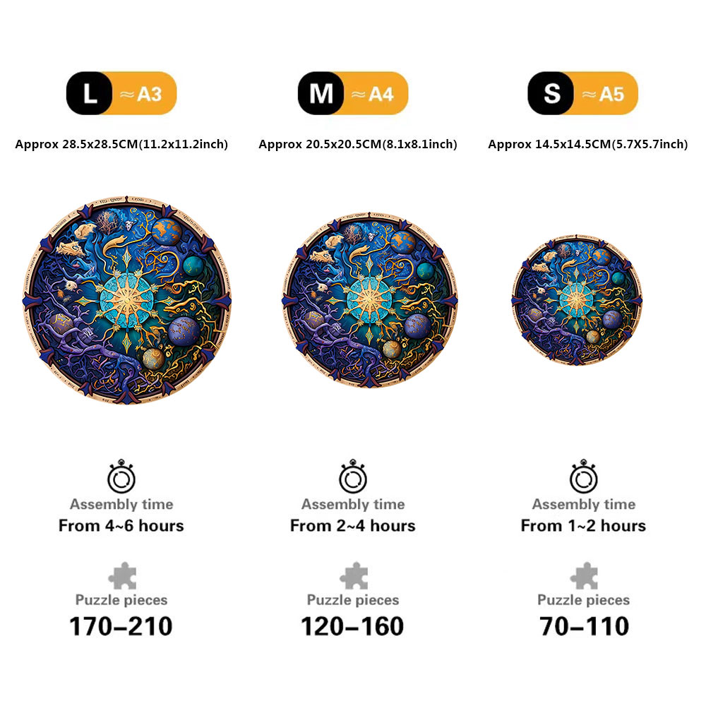 Wooden Jigsaw Puzzles for Adul - Home Improvement Game บทวิจารณ์และราคา