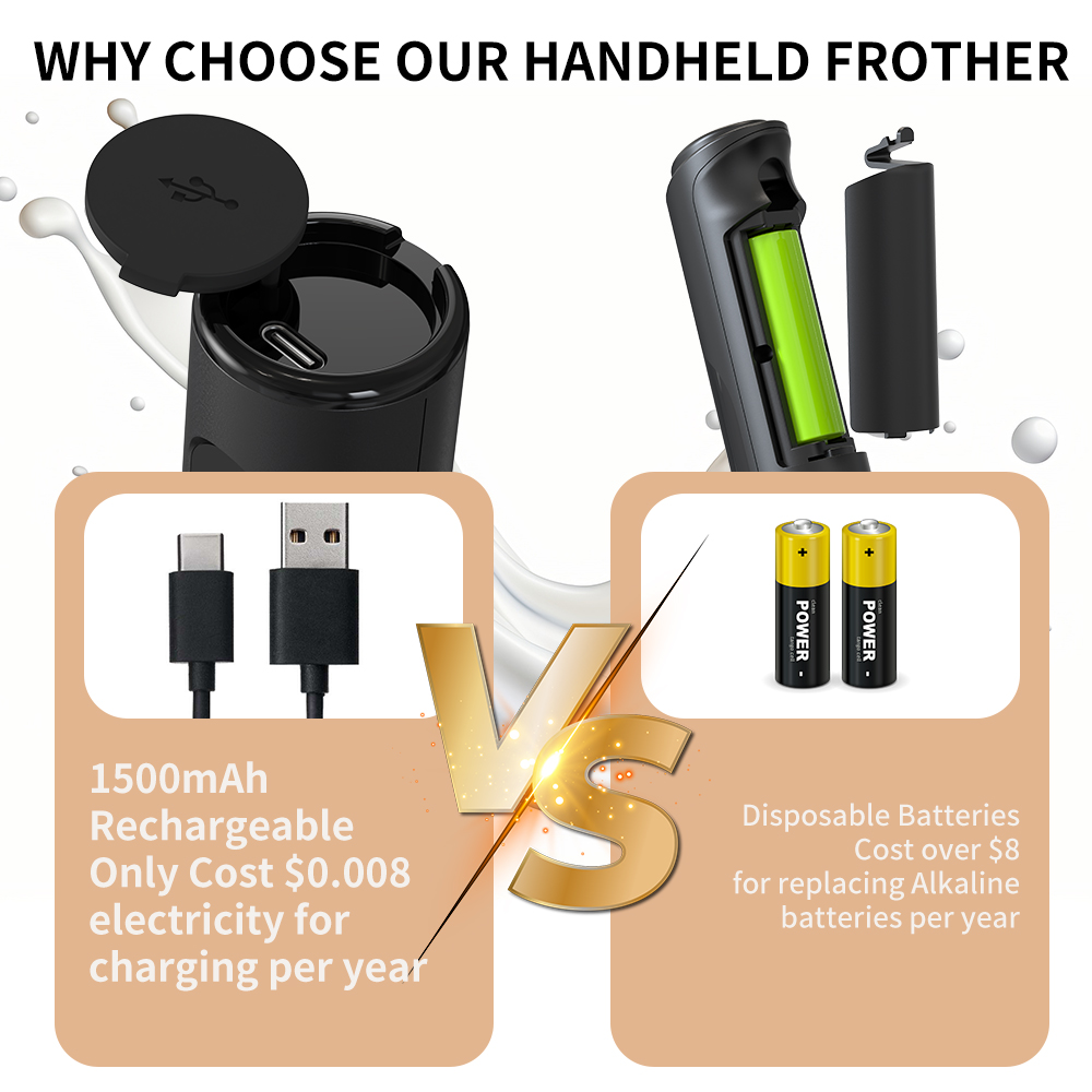 3 in 1 Electric Handheld Milk  - Home Improvement And Tools บทวิจารณ์และราคา