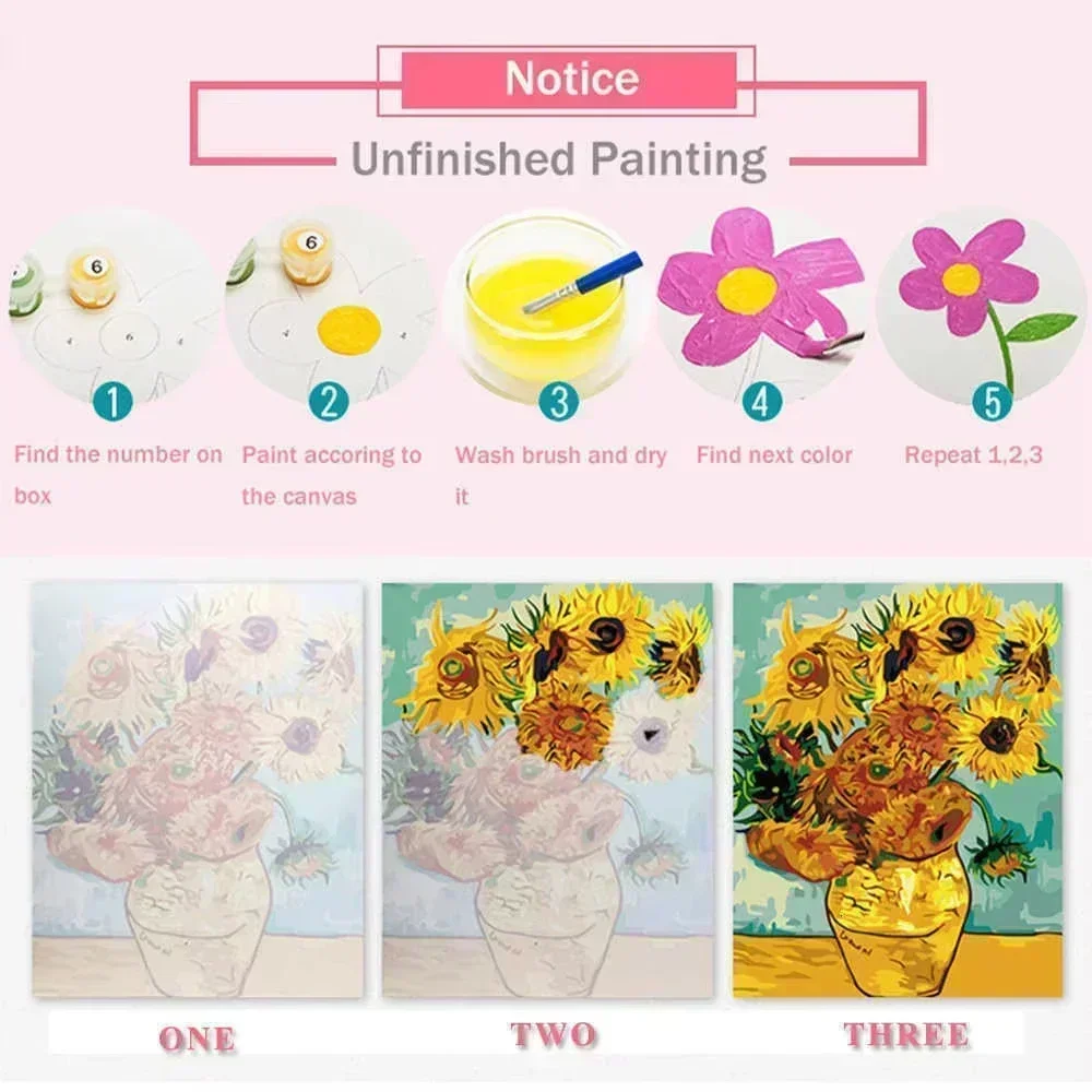Digital Oil Painting By Number - Home Improvement Tv Show บทวิจารณ์และราคา