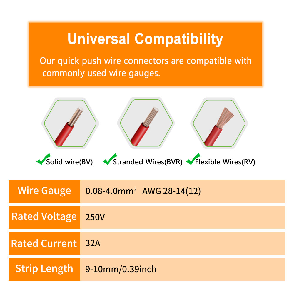 DIY GO Universal Compact Wire  - Home Improvement And Diy บทวิจารณ์และราคา