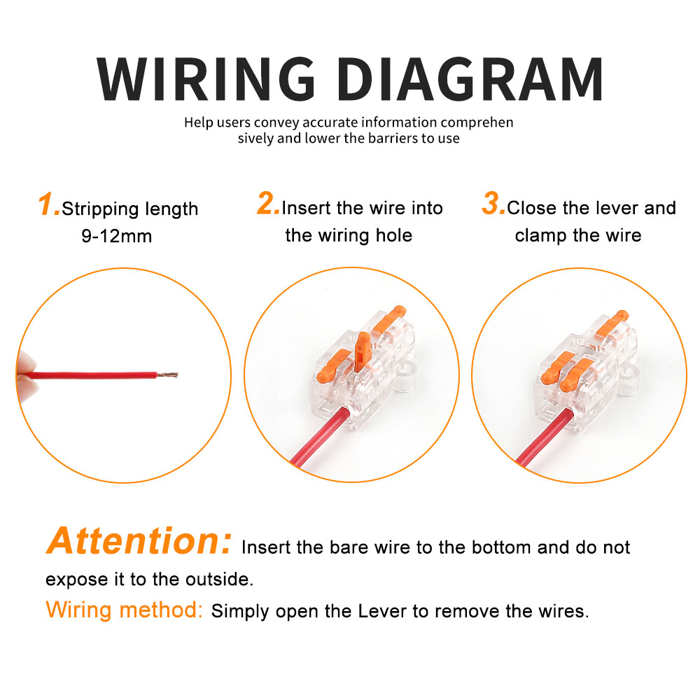 DIY GO Universal Compact Wire  - Home Improvement And Diy บทวิจารณ์และราคา