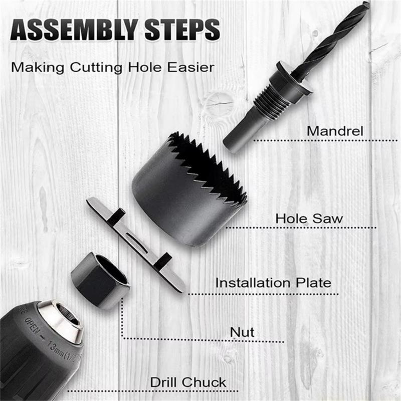 A2BE Essential 18pcs 19-127mm  - Home Improvement Center บทวิจารณ์และราคา